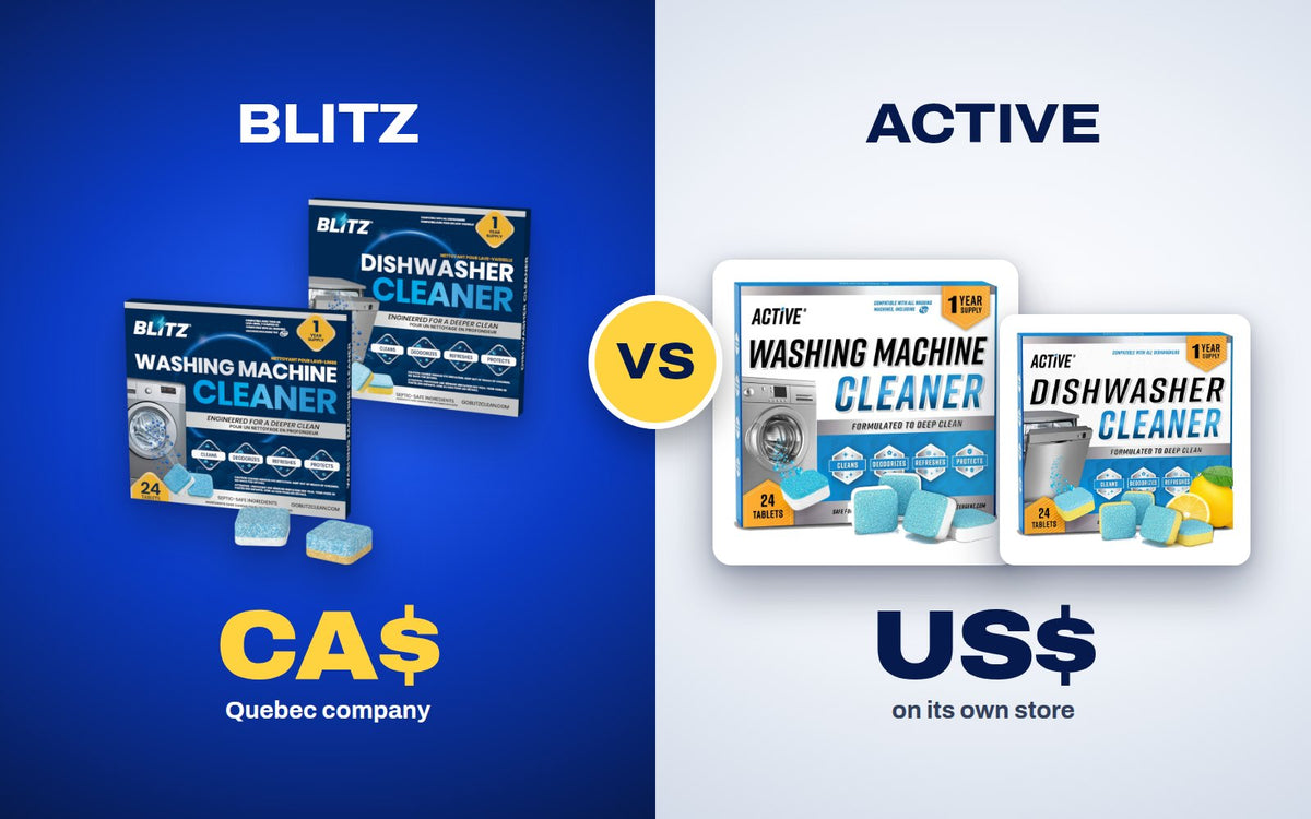 The BLITZ Essentials Kit with washer and dishwasher cleaner tablets, from a Quebec company selling in Canadian dollars, next to ACTIVE washer and dishwasher cleaners, sold in US dollars on its own store