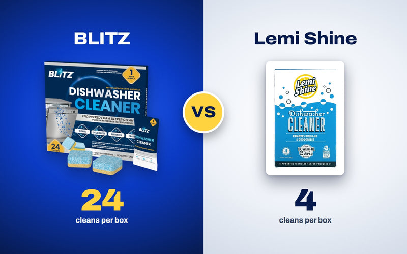 BLITZ Dishwasher Cleaner, 24 tablets, next to Lemi Shine Dishwasher Cleaner, 4 uses