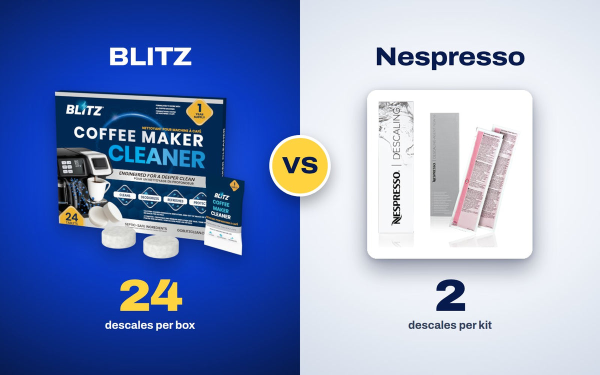 BLITZ Coffee Maker Cleaner, 24 tablets, next to the Nespresso Descaling Kit, 2 uses