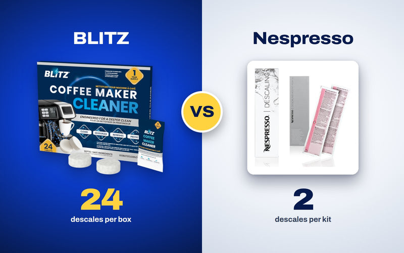 BLITZ Coffee Maker Cleaner, 24 tablets, next to the Nespresso Descaling Kit, 2 uses
