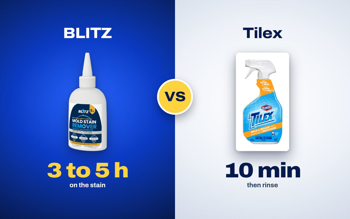 BLITZ Mold Stain Remover gel, left on the stain 3 to 5 hours, next to a Tilex Mold & Mildew spray, rinsed after 10 minutes