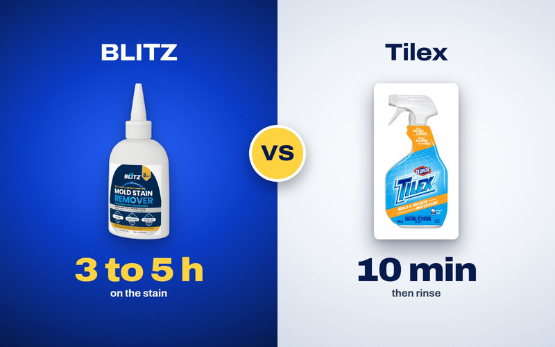 BLITZ Mold Stain Remover gel, left on the stain 3 to 5 hours, next to a Tilex Mold & Mildew spray, rinsed after 10 minutes