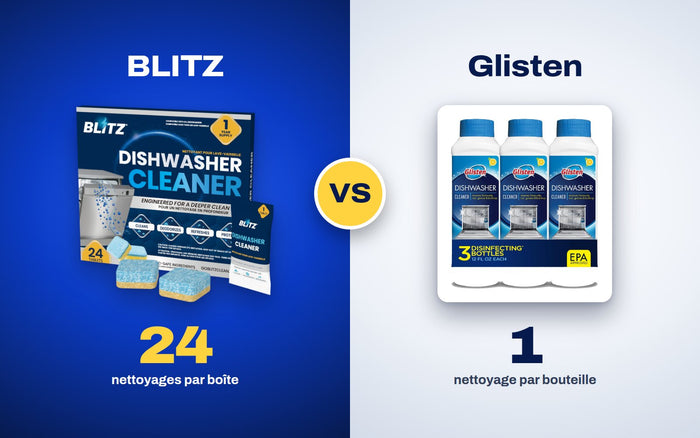 Nettoyant pour lave-vaisselle BLITZ, 24 pastilles, à côté de bouteilles de nettoyant Glisten, une bouteille par nettoyage