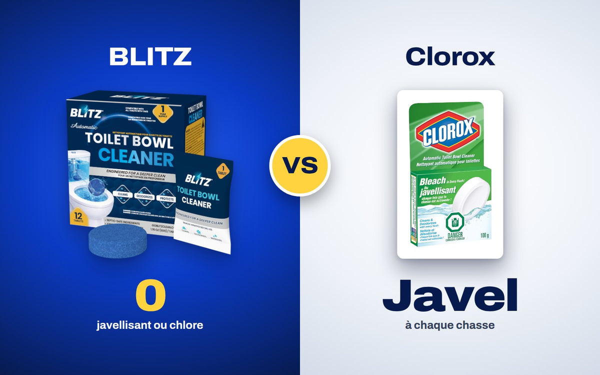 Nettoyant automatique pour cuvette BLITZ, sans javellisant ni chlore, à côté d’une rondelle Clorox au javellisant