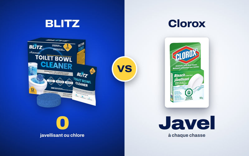 Nettoyant automatique pour cuvette BLITZ, sans javellisant ni chlore, à côté d’une rondelle Clorox au javellisant