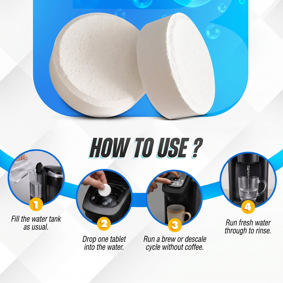 Four-step guide for BLITZ Coffee Maker Cleaner: fill the water tank, drop one tablet into the water, run a brew or descale cycle without coffee, then rinse with fresh water