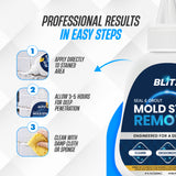 How to use BLITZ Mold Stain Remover in 3 steps: apply to the stain, leave it for 3 to 5 hours, wipe clean with a damp cloth