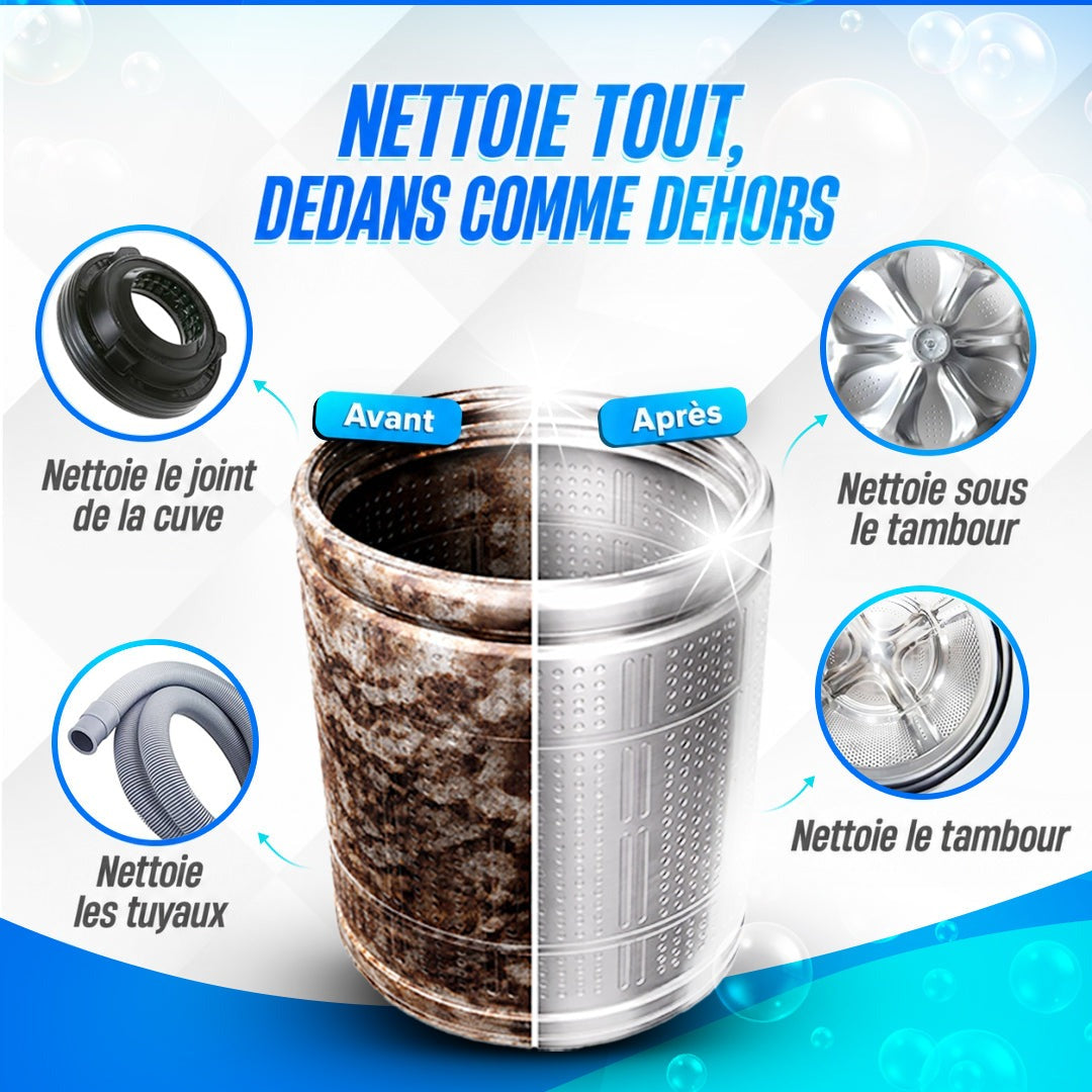 Tambour de laveuse avant et après le nettoyage BLITZ, avec le joint de la cuve, les tuyaux et le dessous du tambour