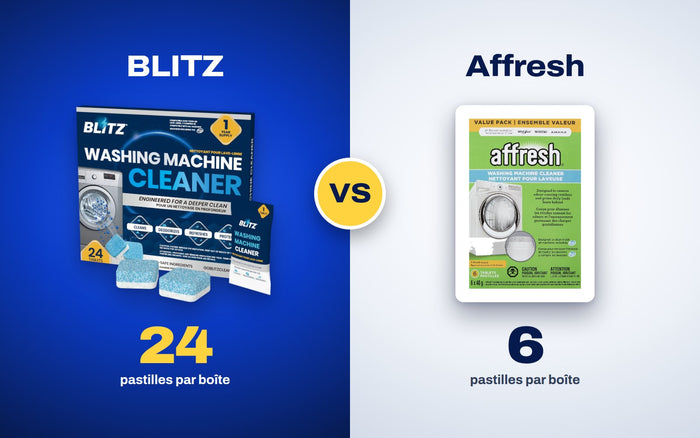 Nettoyant pour laveuse BLITZ, 24 pastilles, à côté d’une boîte de 6 pastilles Affresh pour laveuse