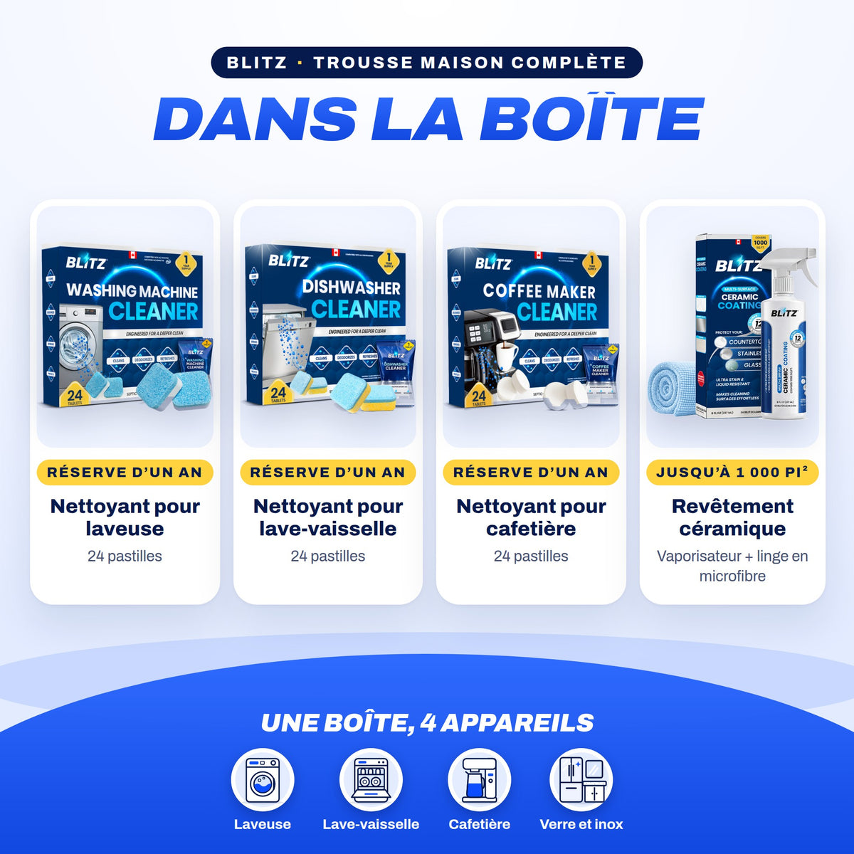 Contenu de la Trousse Maison complète BLITZ : chaque nettoyant, la quantité et la durée