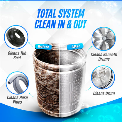GOBLITZCLEAN BLITZ Washing Machine Cleaner and Descaler bottle with label, designed to remove limescale and freshen appliances