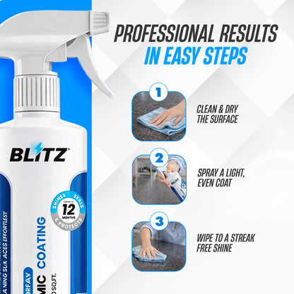 GOBLITZCLEAN BLITZ Home Ceramic Coating Spray Kit for appliances, with spray bottle and ceramic coating applicator visible.