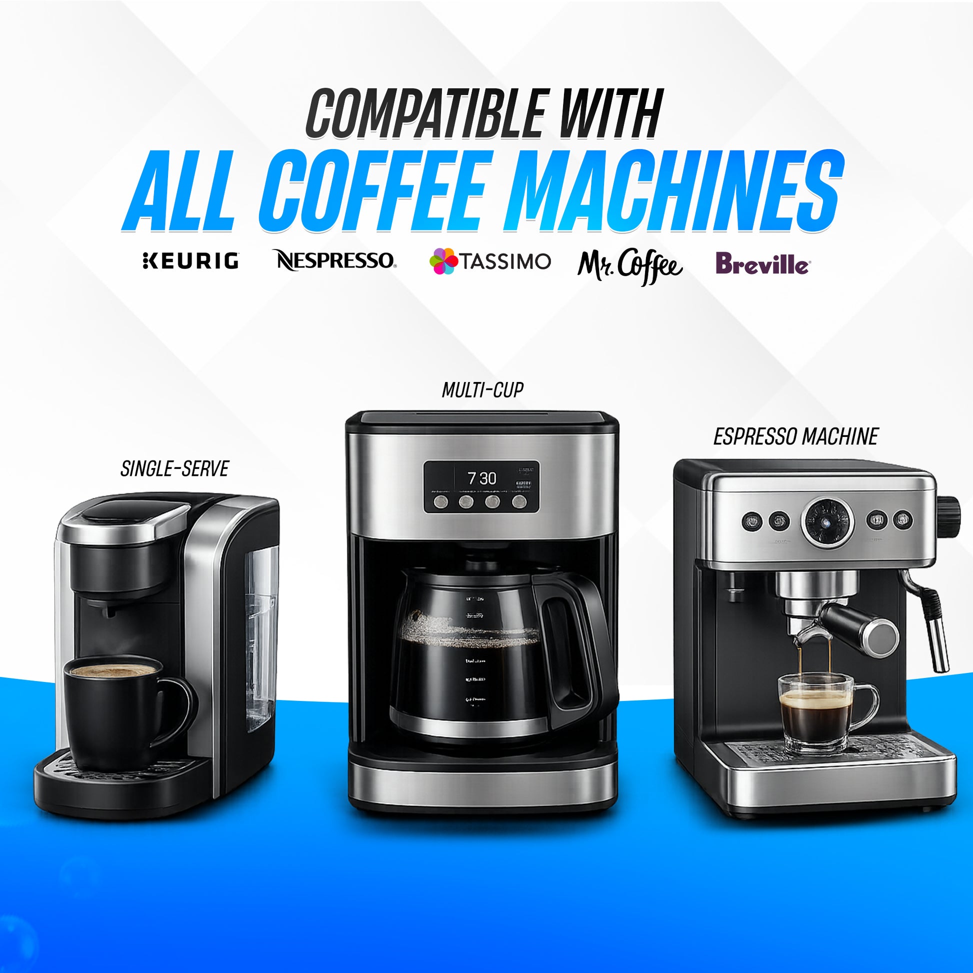 GOBLITZCLEAN BLITZ Coffee Maker Cleaner Tablets for appliances cleaning, showing tablets in a clear container.